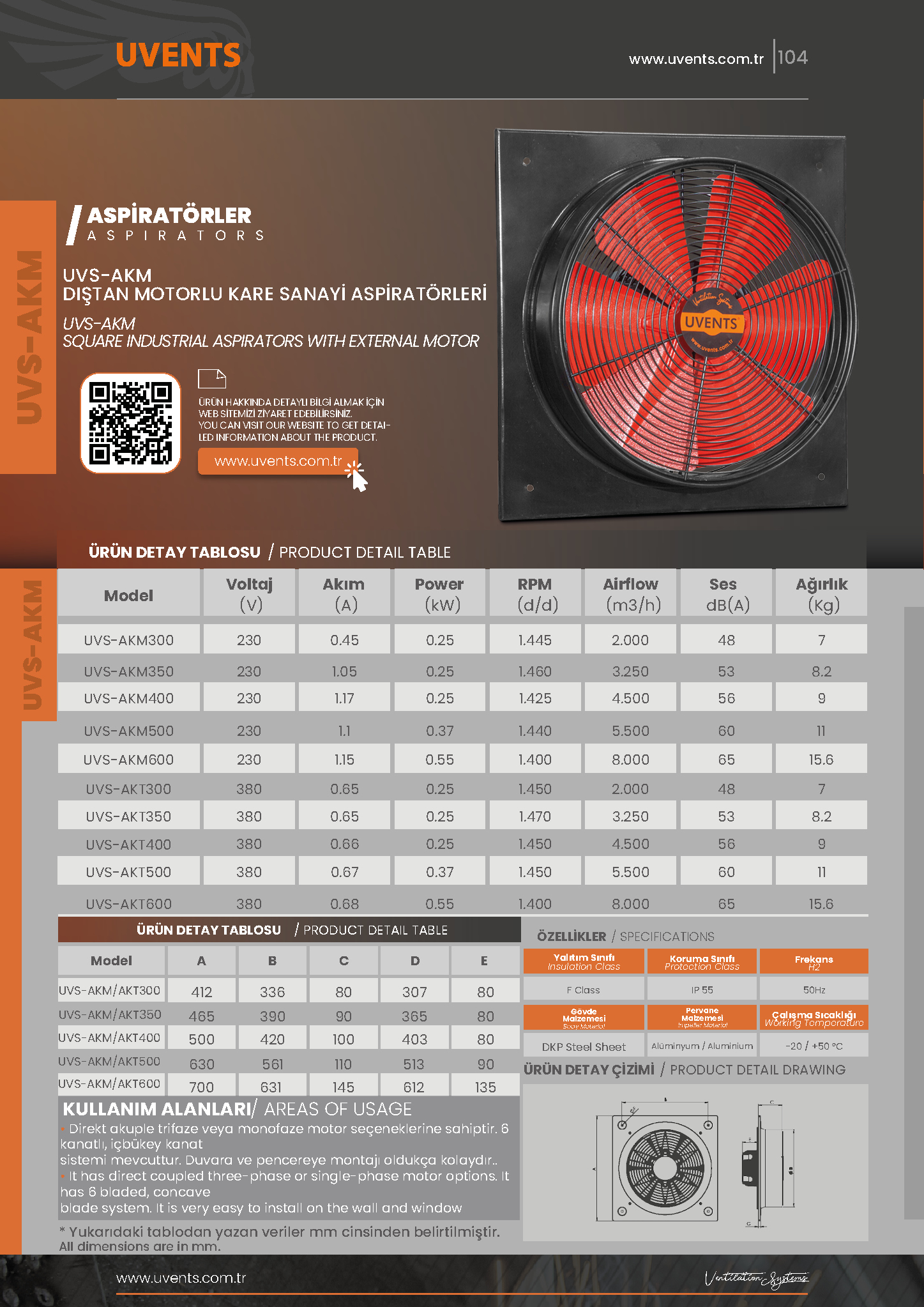 UVS-AKM SQUARE INDUSTRIAL ASPIRATORS WİTH EXTERNAL MOTOR