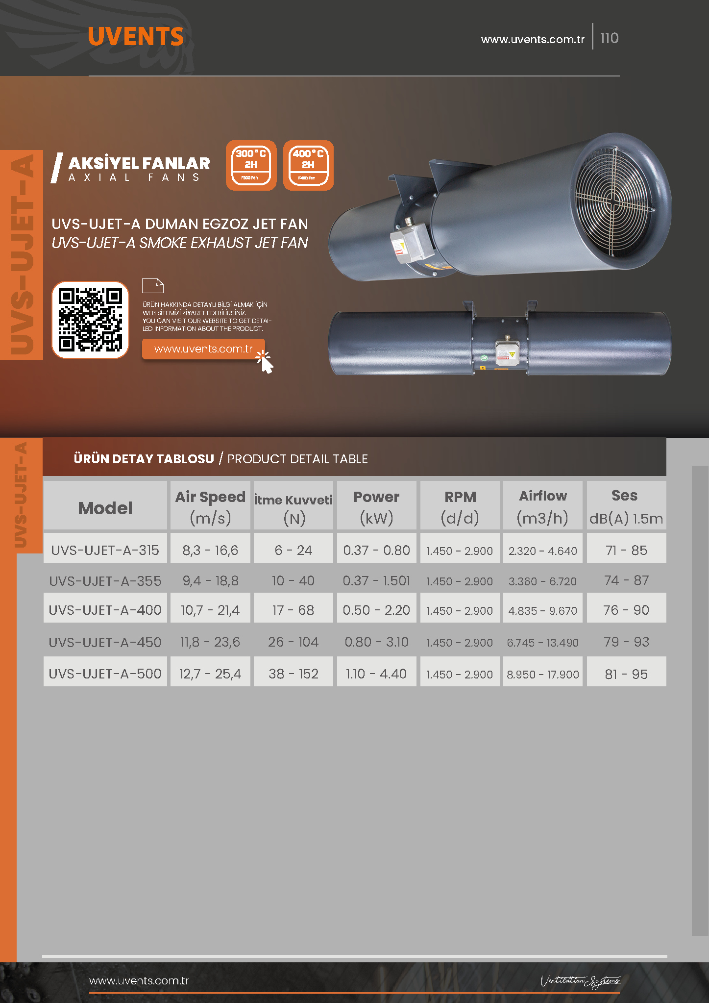 UVS-UJET-A SMOKE EXHAUST JET FAN 