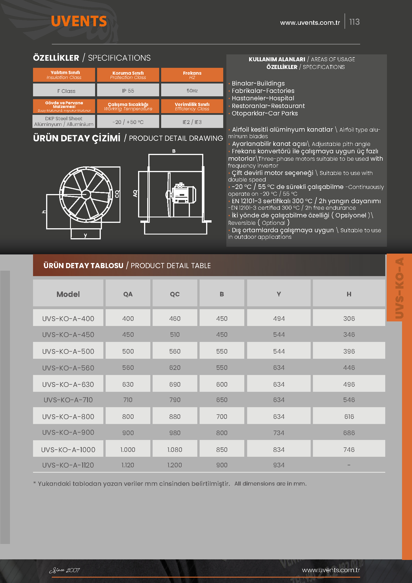 UVS-KO-A ОСЕВОЙ ВЕНТИЛЯТОР С АЛЮМИНИЕВЫМИ ЛОПАТКАМИ