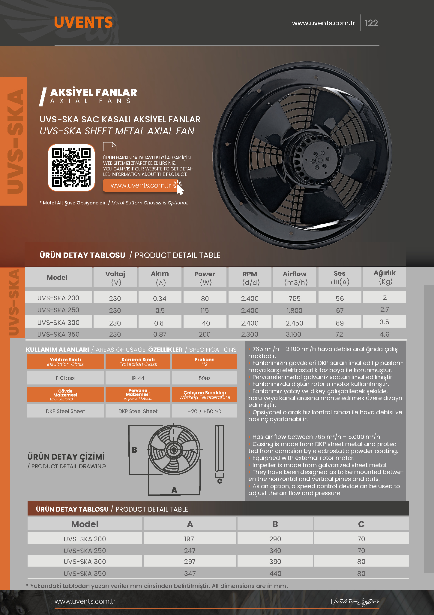 UVS-SKA SHEET CASE AXIAL FANS