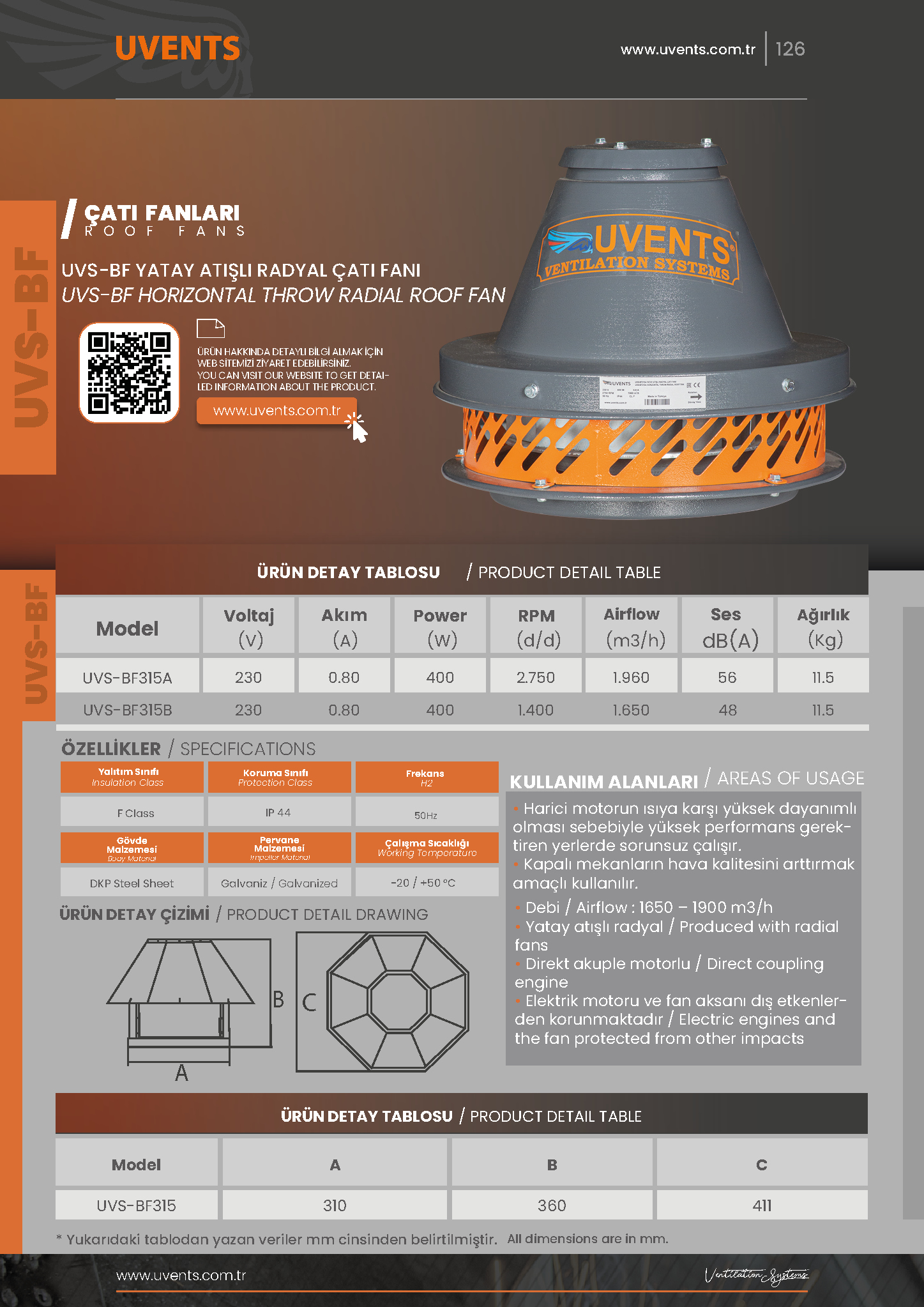 UVS-BF HORIZONTAL FLASH RADIAL ROOF FAN