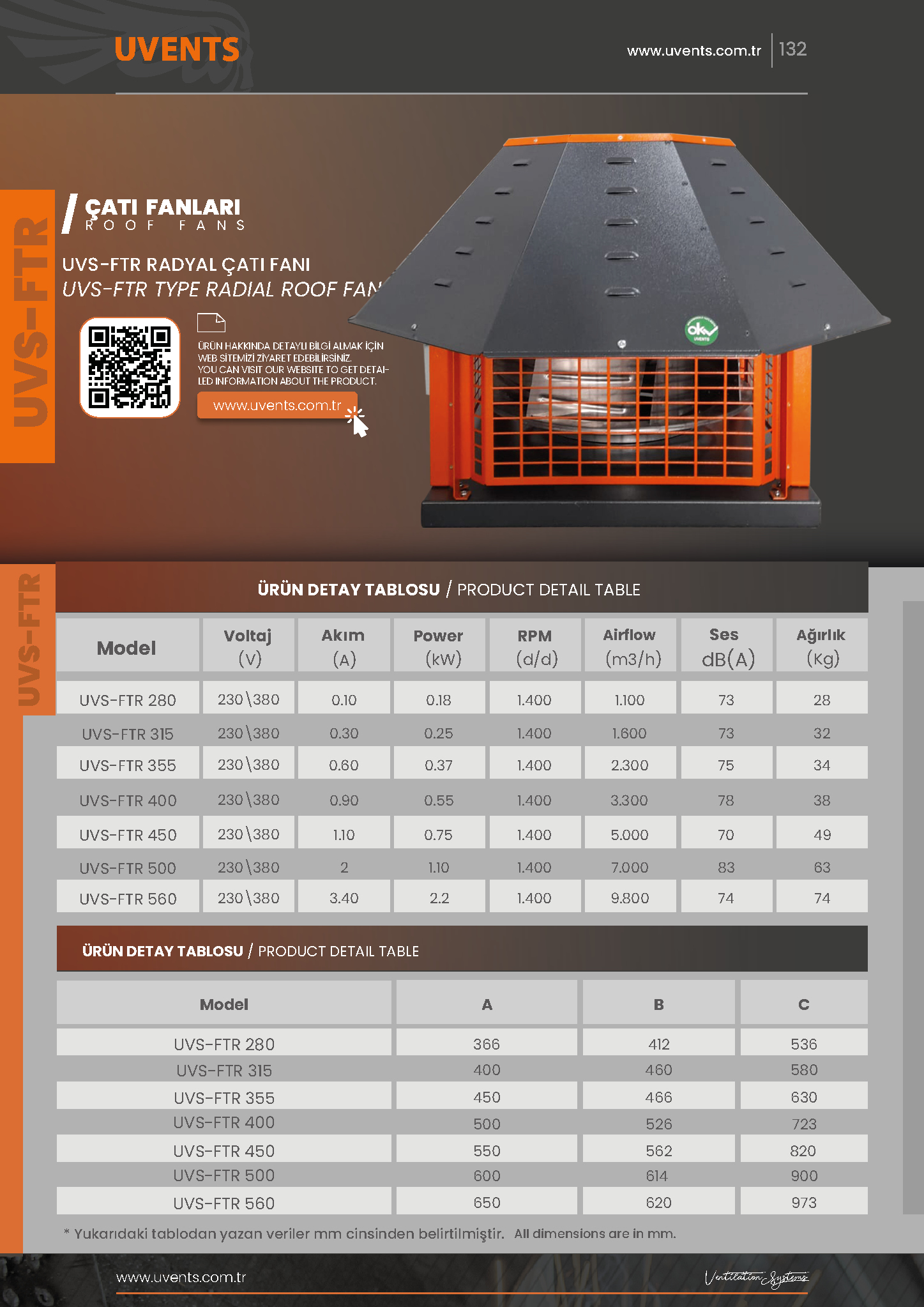 UVS-FTR RADYAL ÇATI FANI