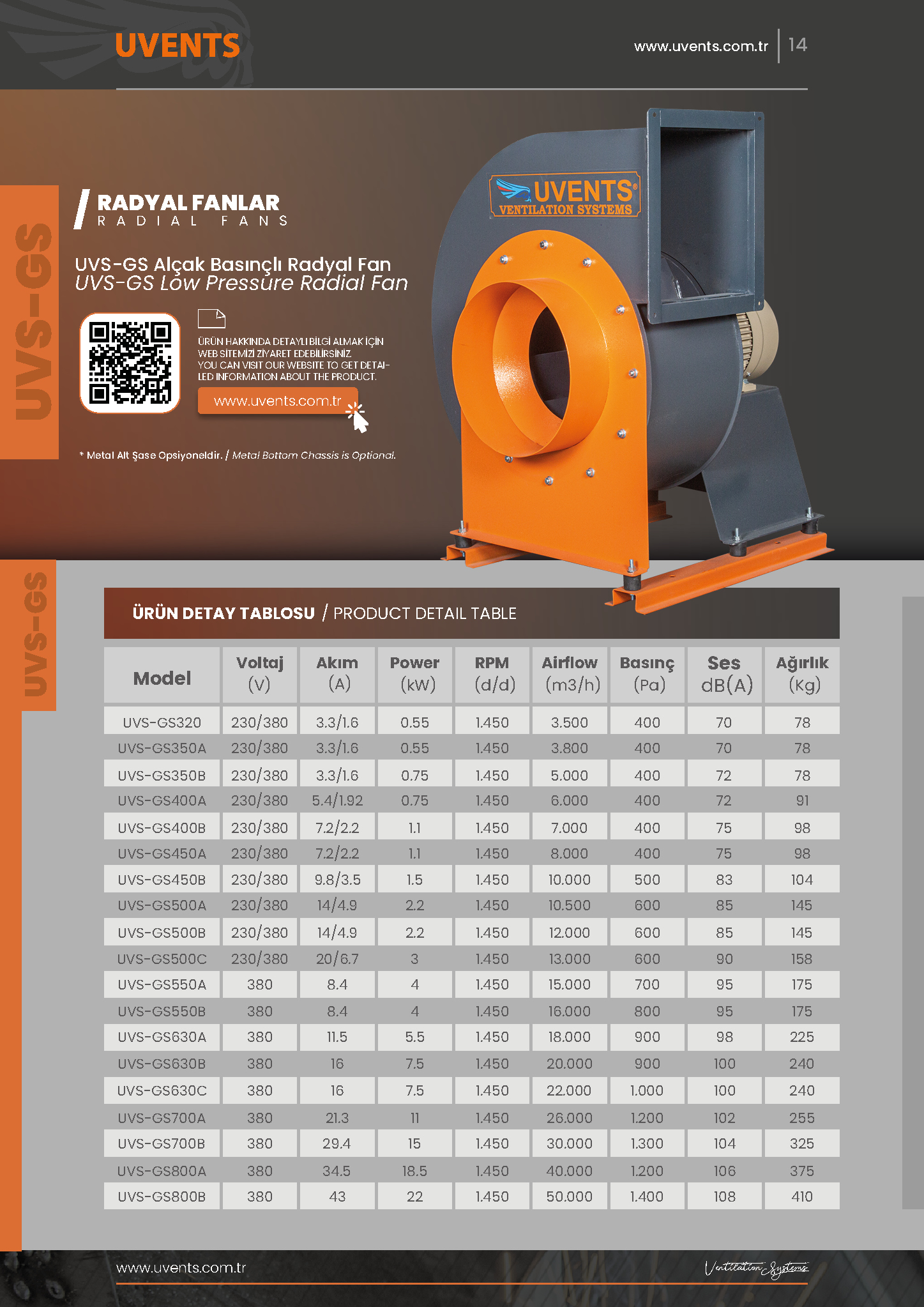 UVS-GS LOW PRESSURE RADIAL FAN