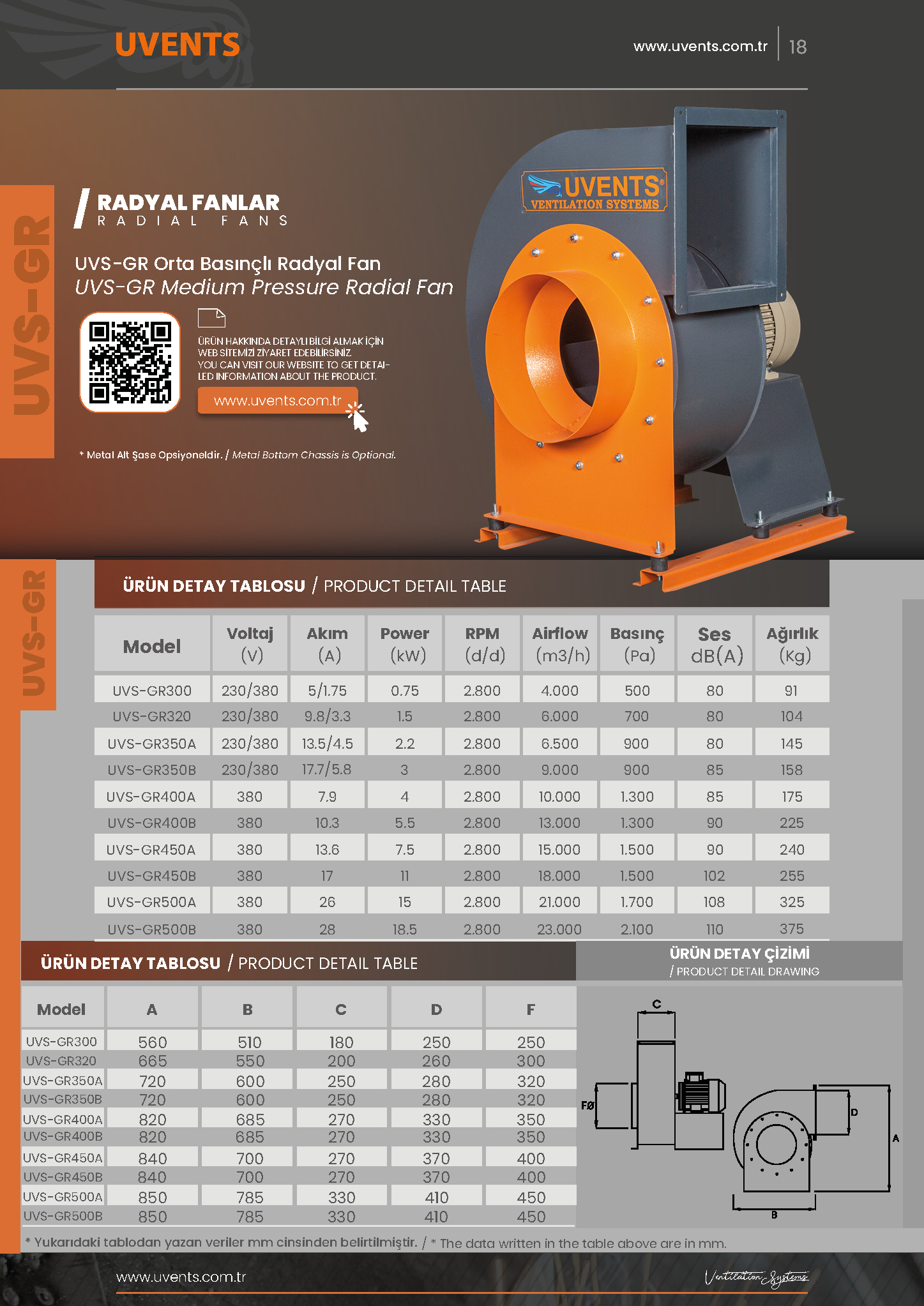 UVS-GR MEDIUM PRESSURE RADIAL FAN