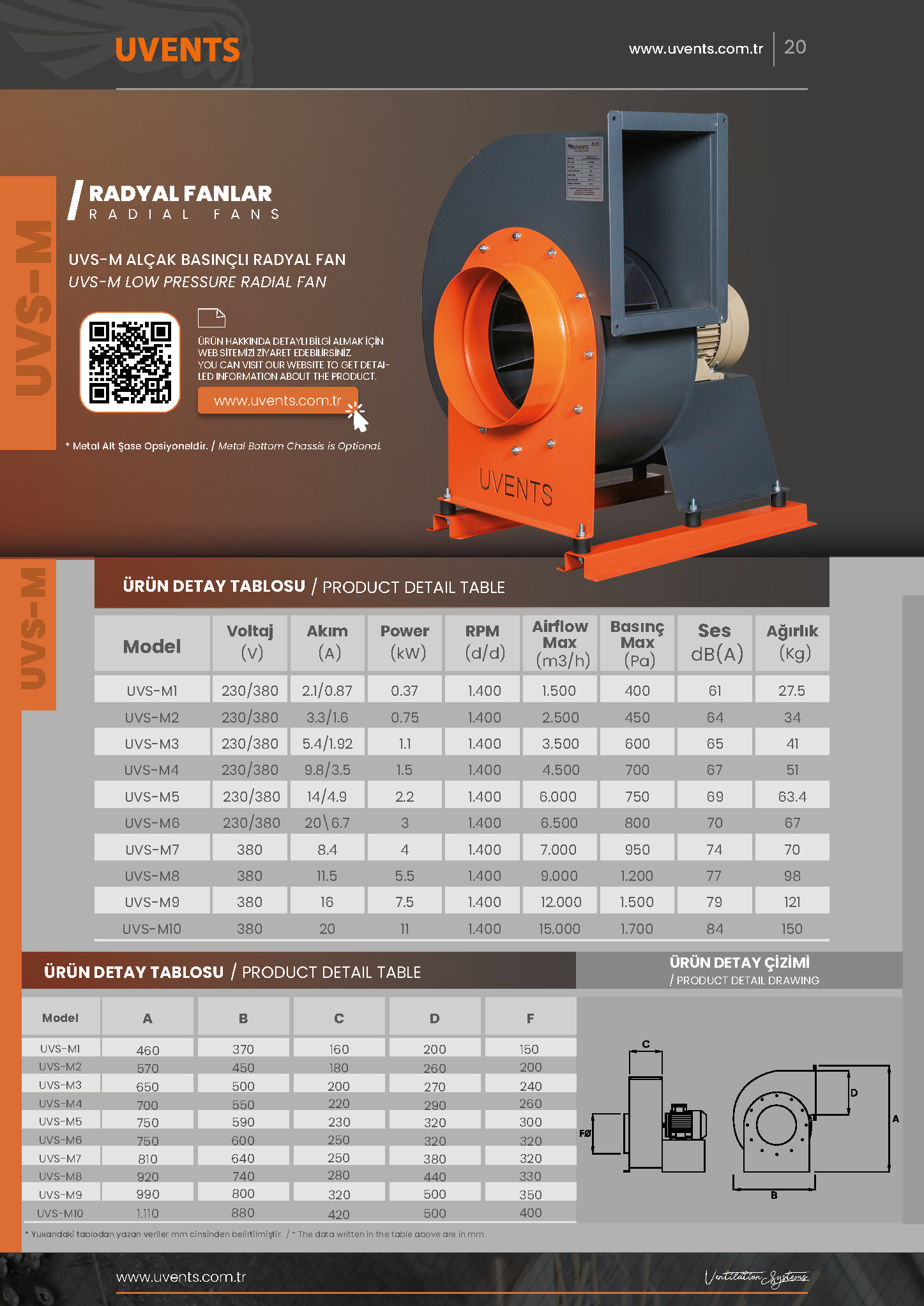 UVS-M LOW PRESSURE RADIAL FAN