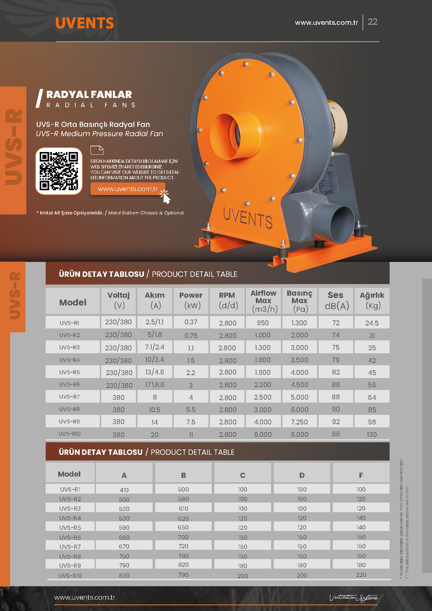 UVS-R MEDIUM PRESSURE RADYAL FAN 