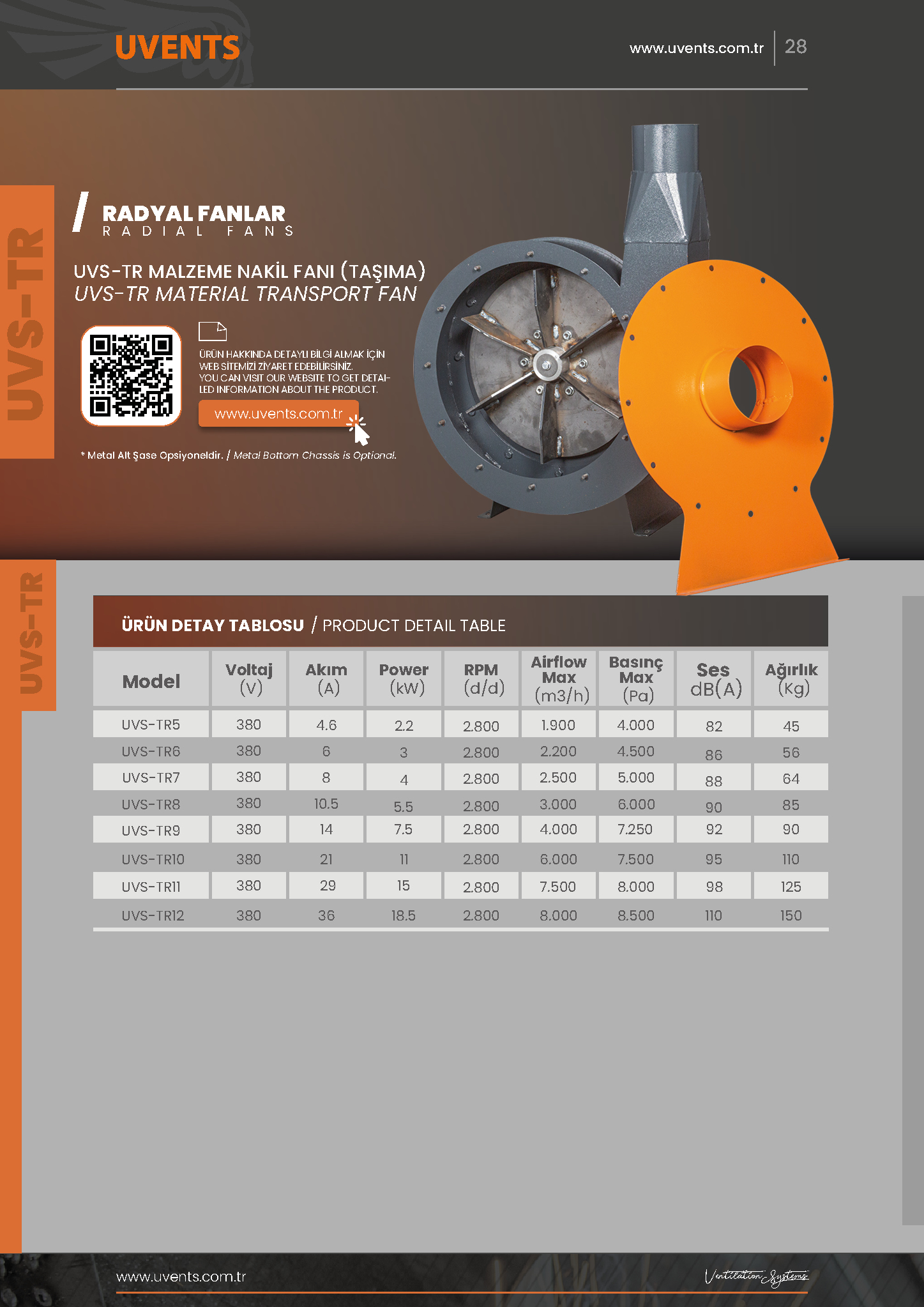 UVS-TR MATERIAL TRANSPORT FAN (TRANSPORTATION)