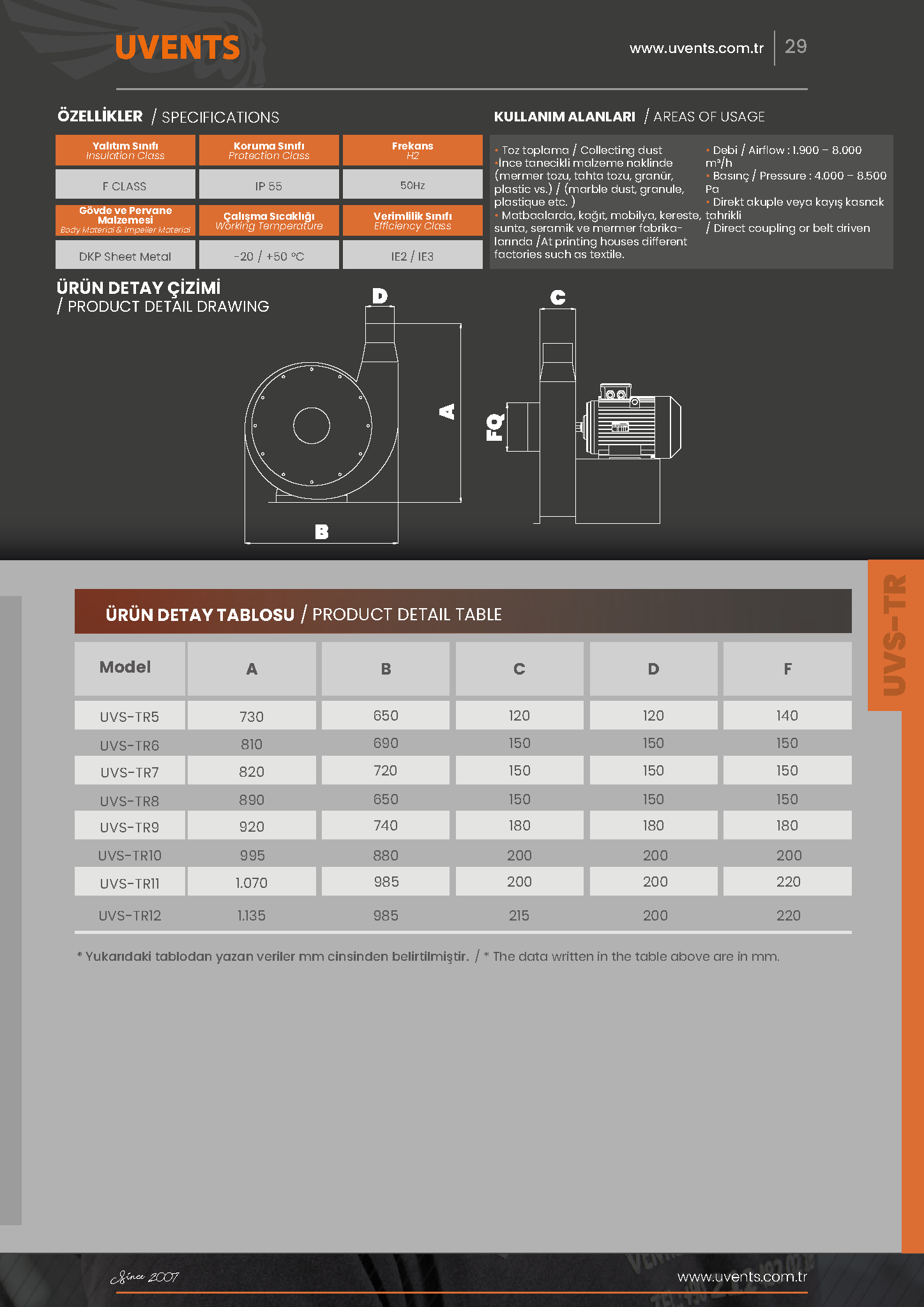 UVS-TR MATERIAL TRANSPORT FAN (TRANSPORTATION)