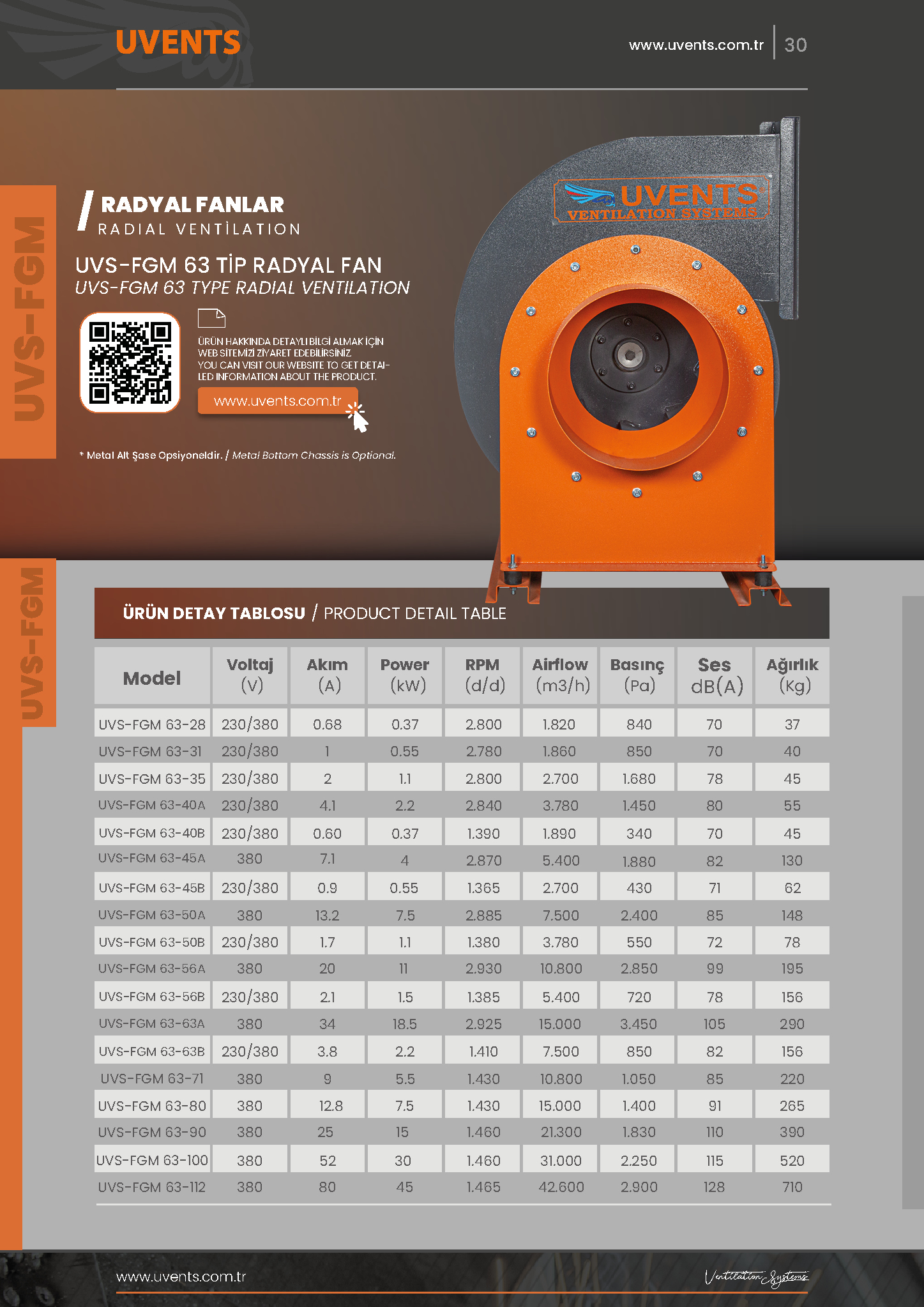 UVS-FGM 63 TİP RADYAL FAN