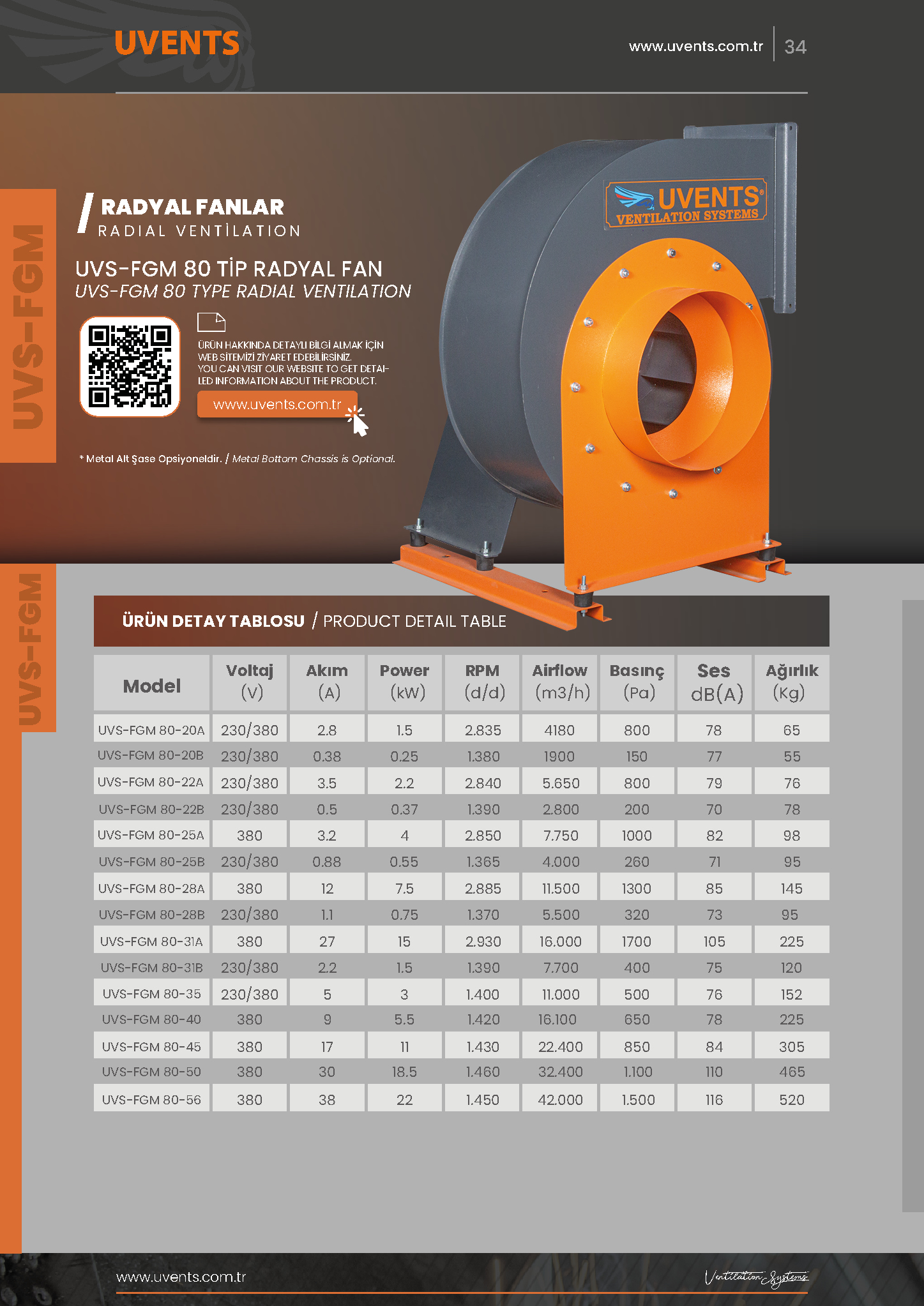 UVS-FGM 80 TİP RADYAL FAN