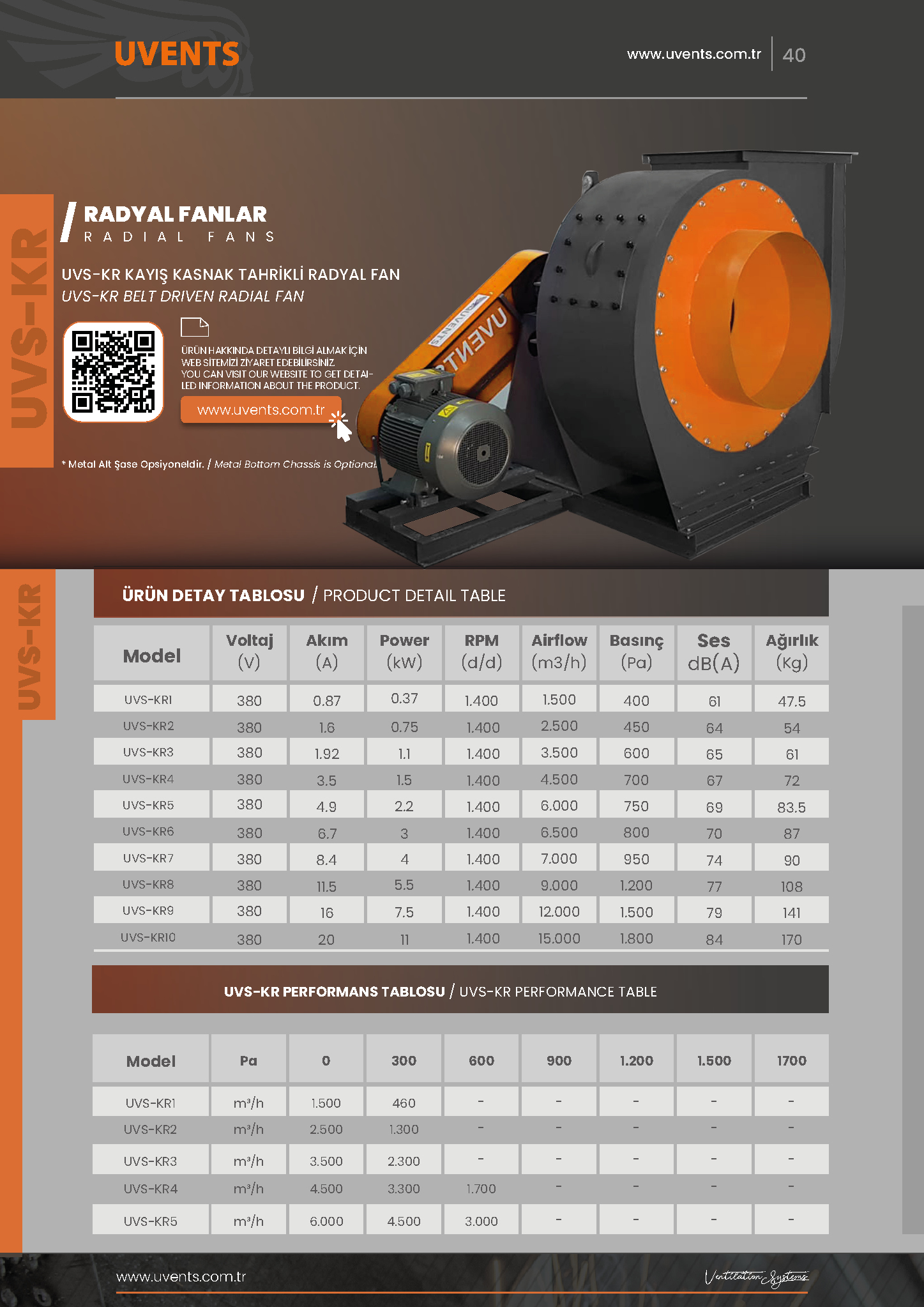 UVS-KR BELT PULLEY DRIVE RADIAL FAN