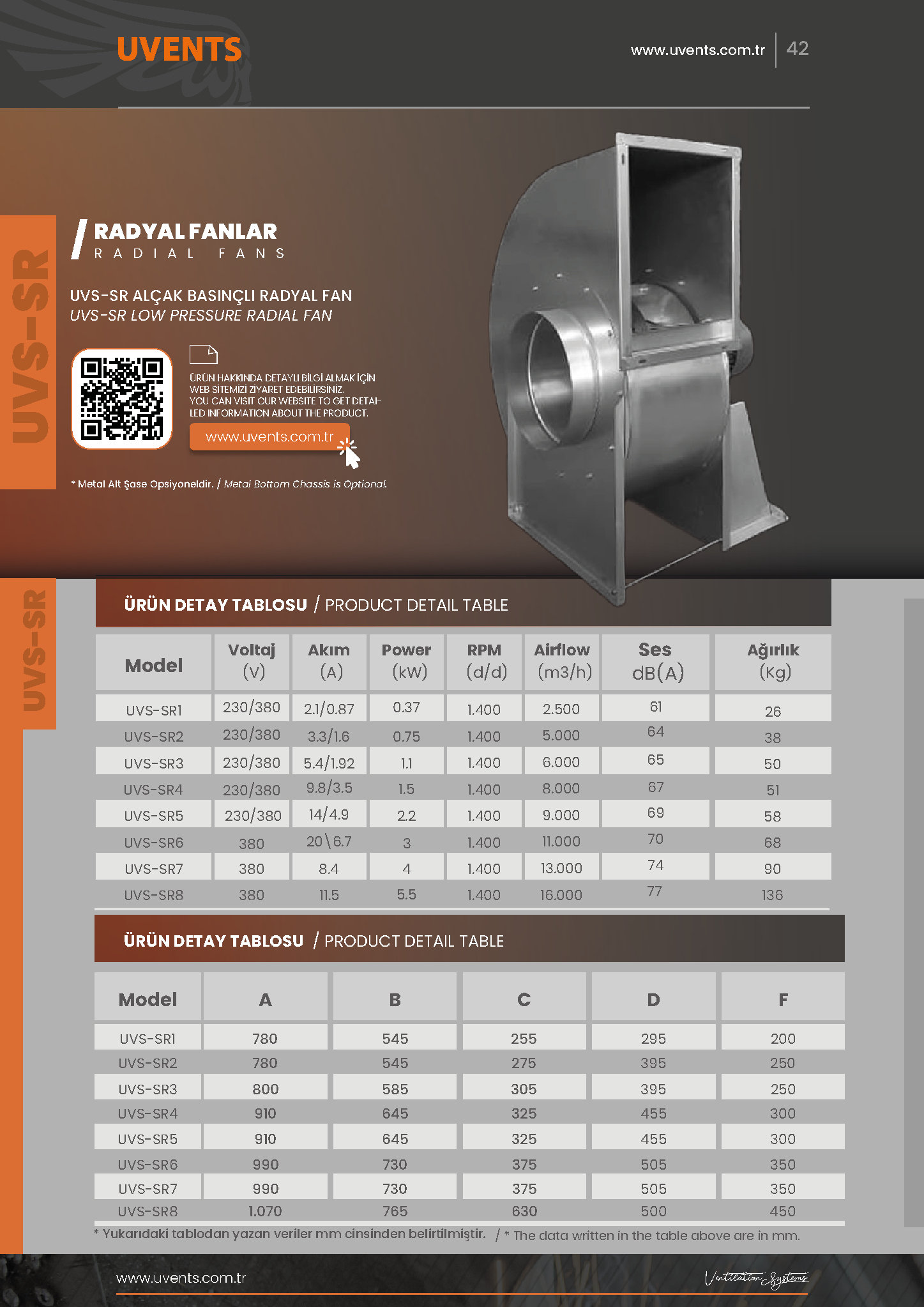 UVS-SR LOW PRESSURE RADIAL FAN