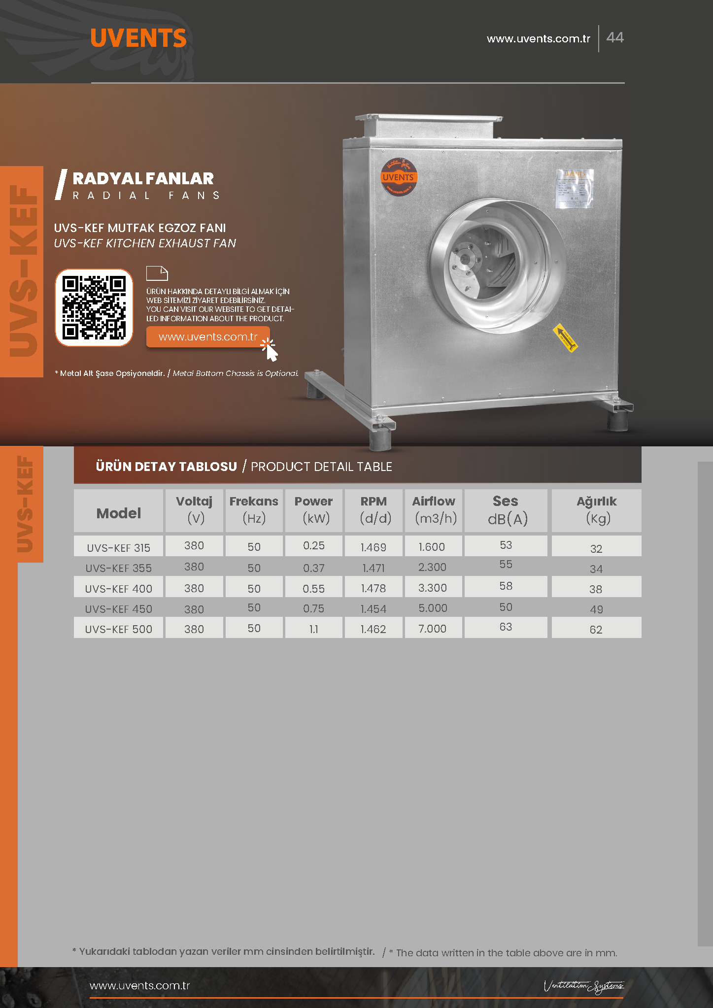 UVS-KEF KITCHEN EXHAUST FAN