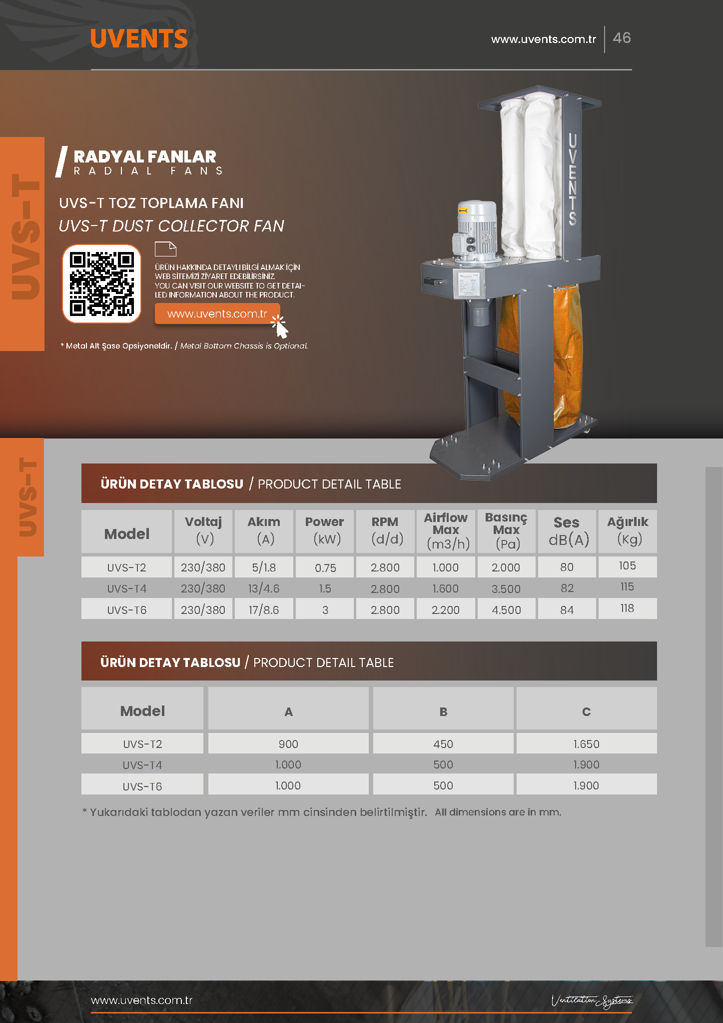 UVS-T DUST COLLECTION FAN