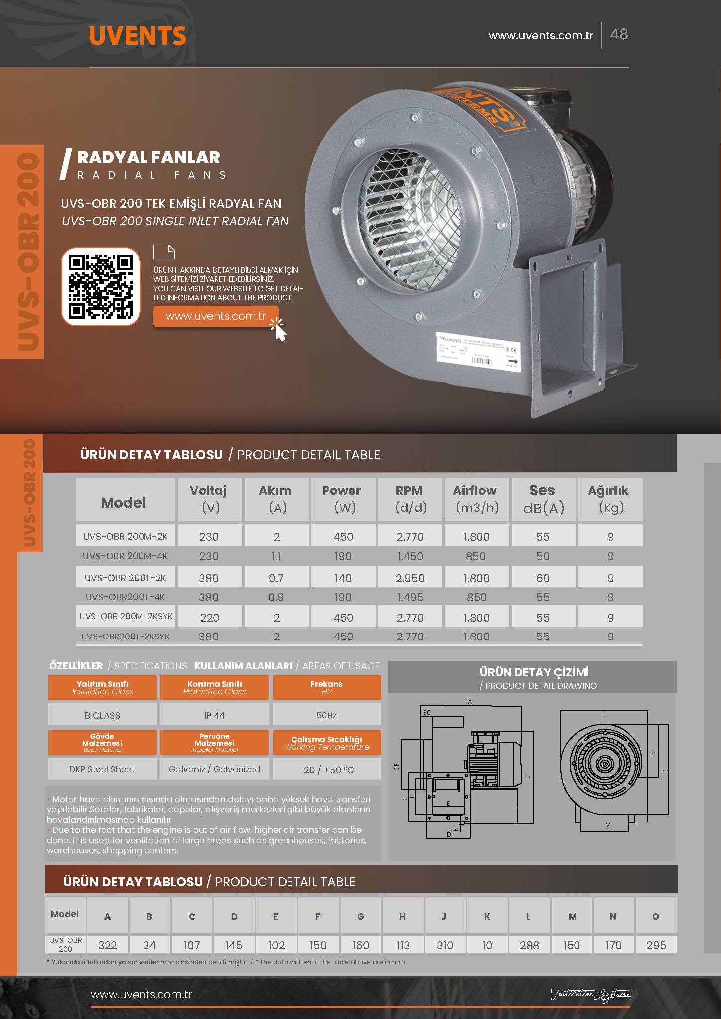 UVS-OBR 200 SINGLE INTAKE RADIAL FAN