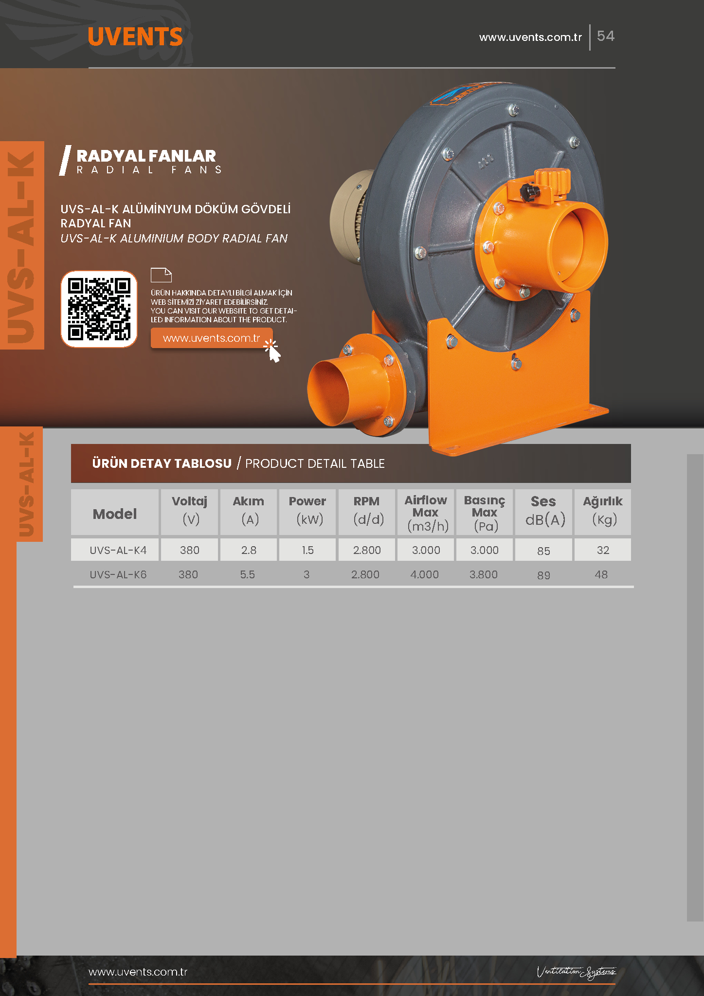 UVS-AL-K ALUMINUM CASTING BODY RADIAL FAN