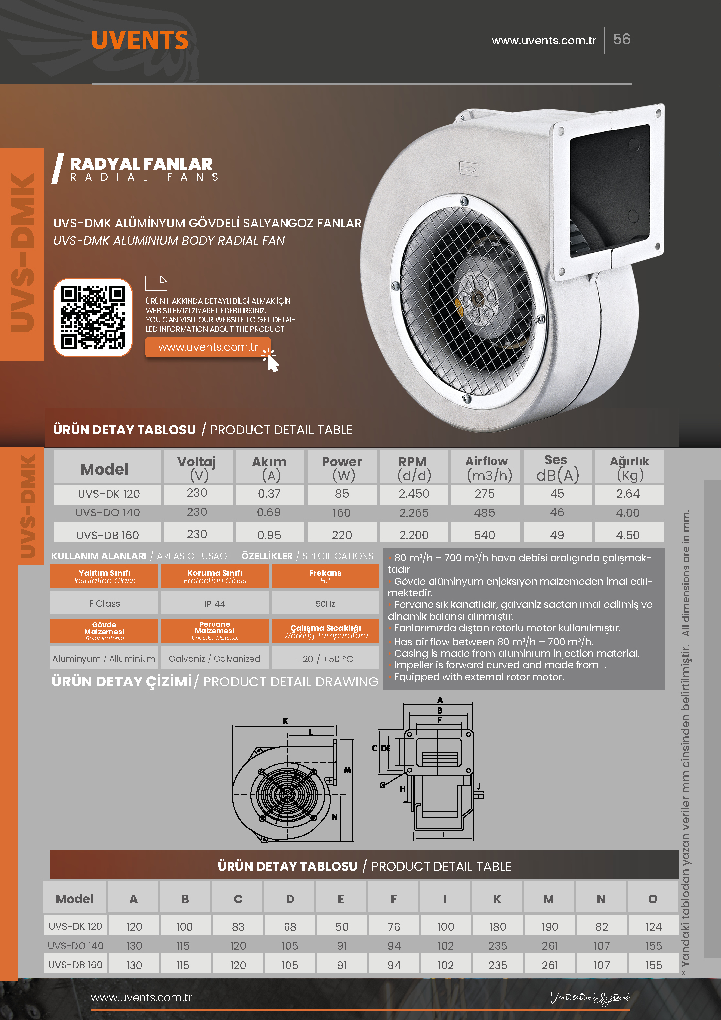 UVS-DMK ALUMINUM BODY Snail Fans