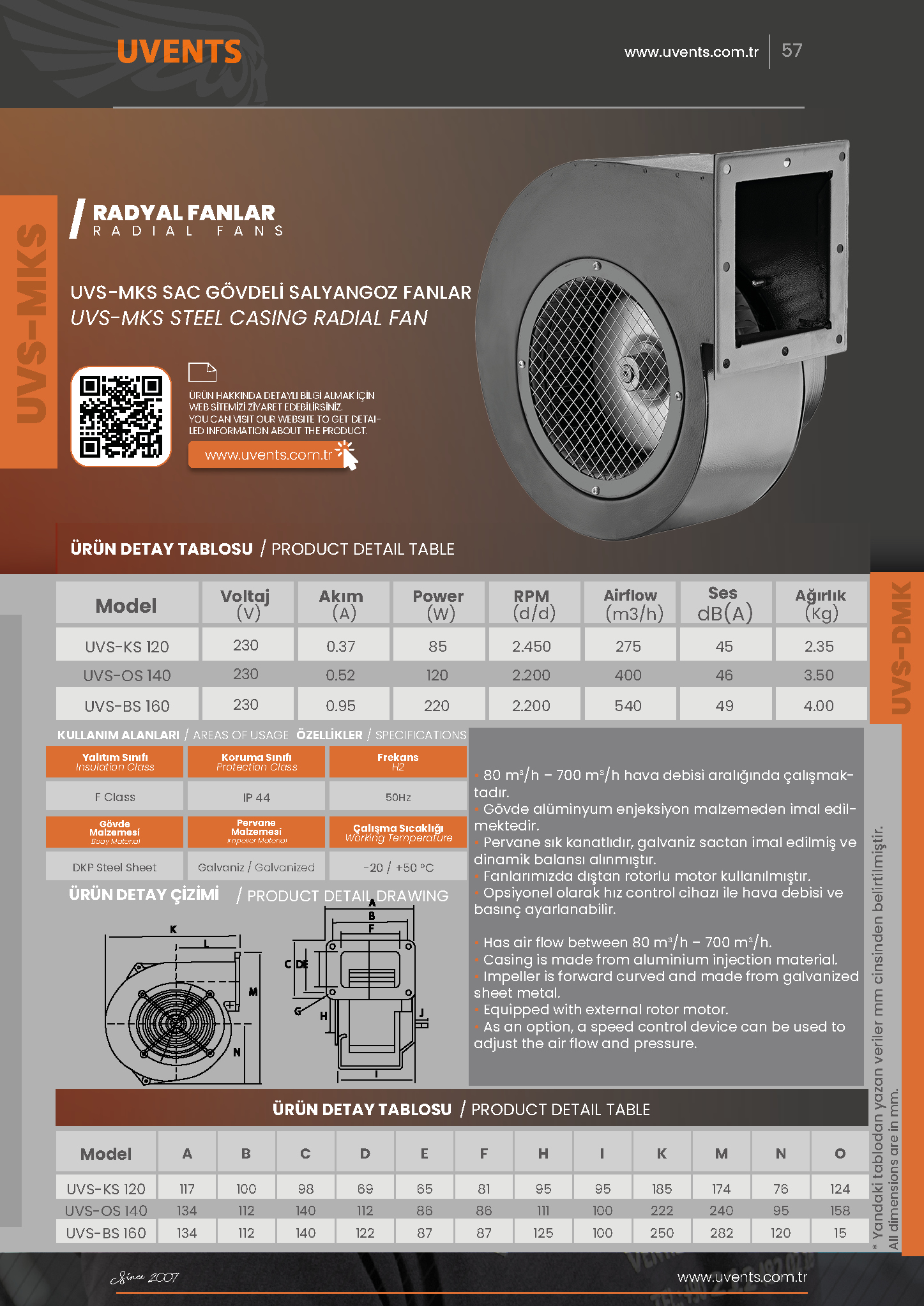 UVS-MKS SAC GÖVDELİ SALYANGOZ FANLAR