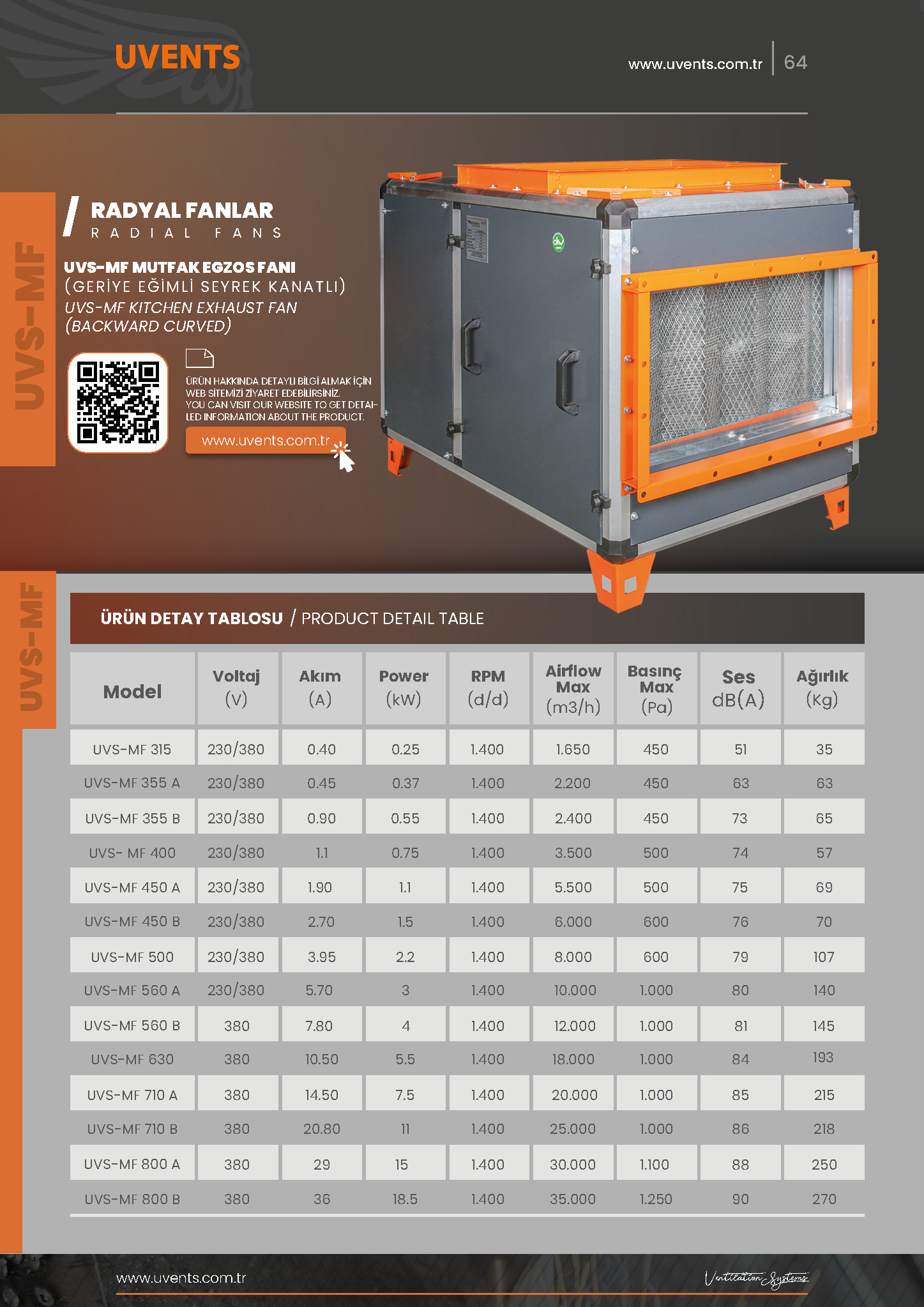 UVS-MF KITCHEN EXHAUST FAN