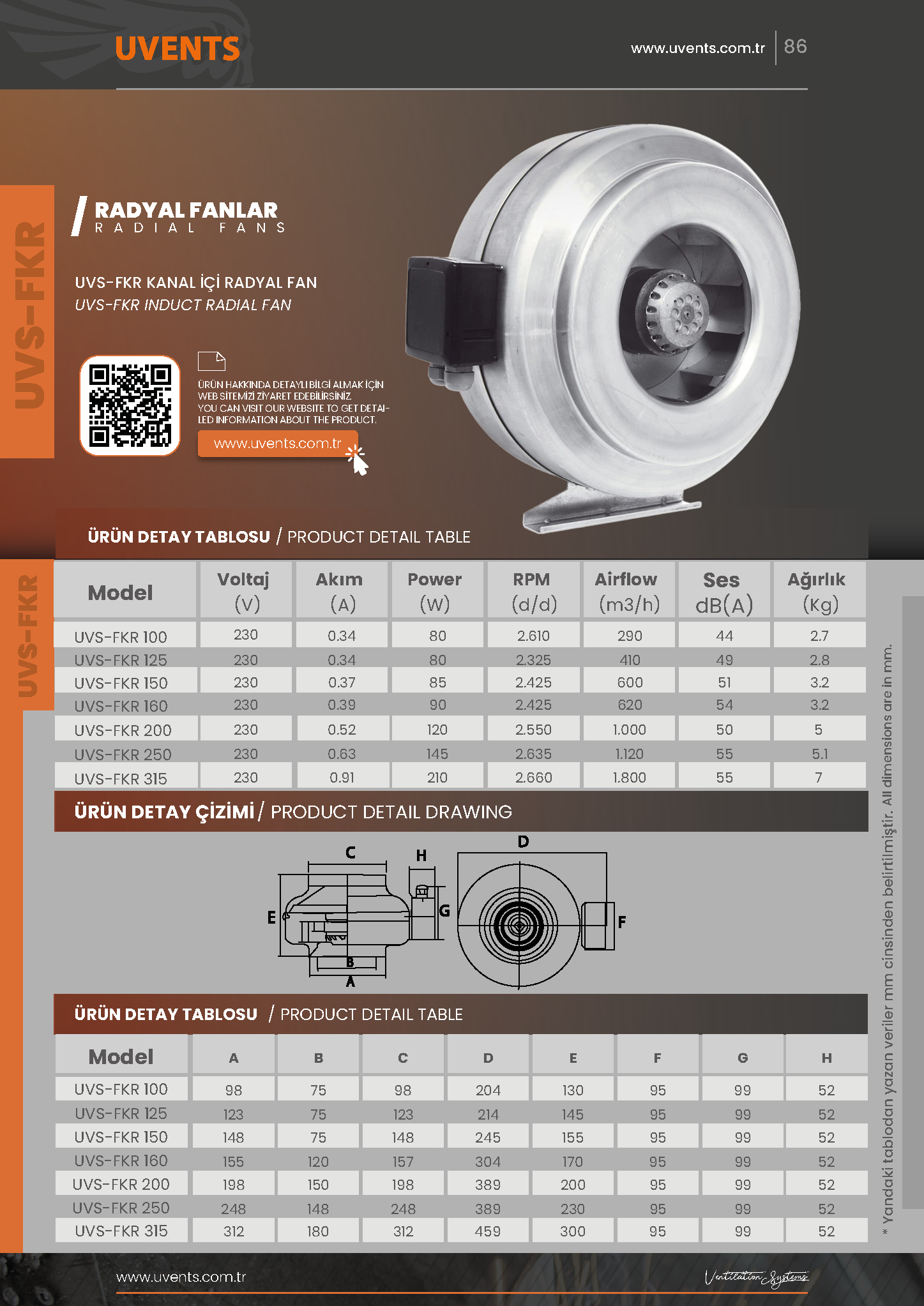 UVS-FKR In-duct Radial Fan