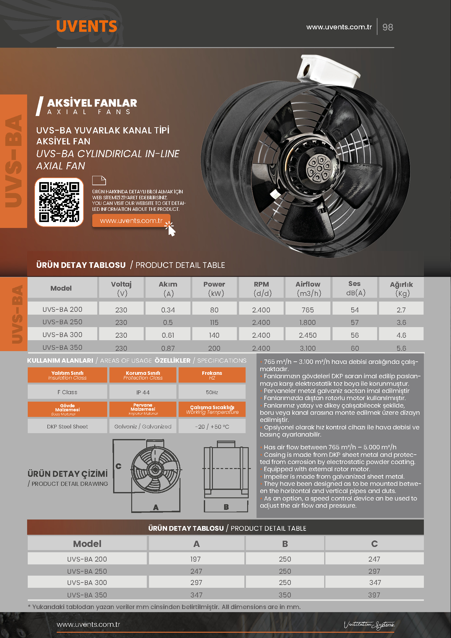 UVS-BA مروحة مستديرة من النوع AXIAL